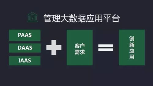 管理咨詢變革丨首屆管理大數(shù)據(jù)圓桌論壇即將開幕