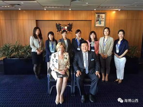 西澳大利亞名校直通車 企業(yè)管理咨詢的卓越路徑